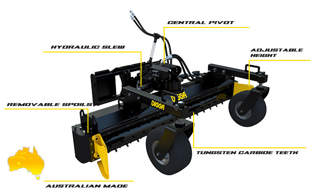 Power Rake - 72inch and 90inch