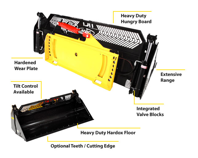 features benefits 4in1 bucket tilt