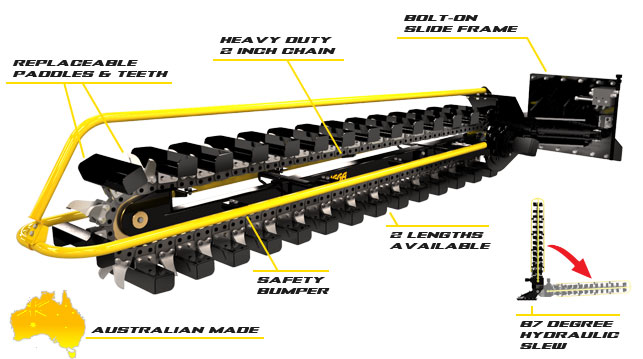 Debris Cleaner - Skid steer loaders