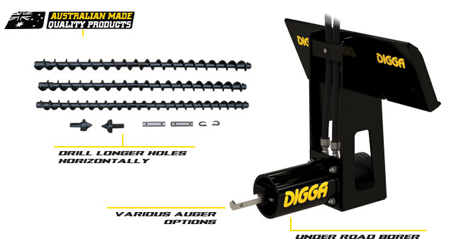 Horizontal (Underground) borer for mini loaders - Digga Australia