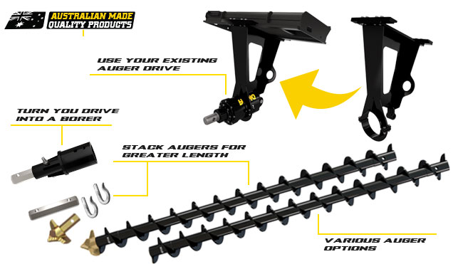 Horizontal (Underground) borer for skid steer loaders - Digga Australia