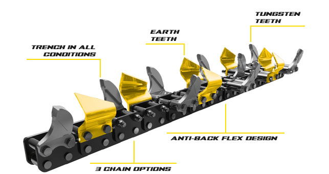 Mini Bigfoot Trencher - Digga Australia