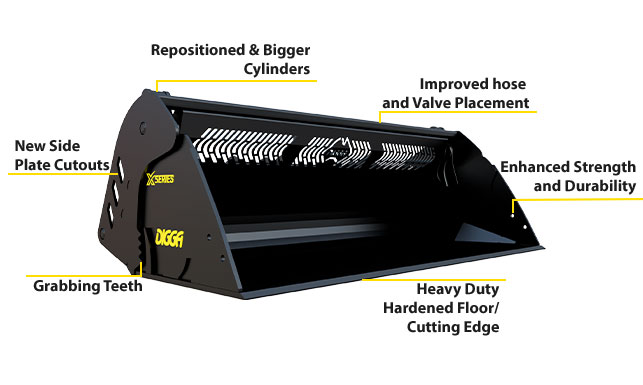 Trenchers - machines up to 4.5t