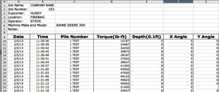 Screw Pile Torque Chart